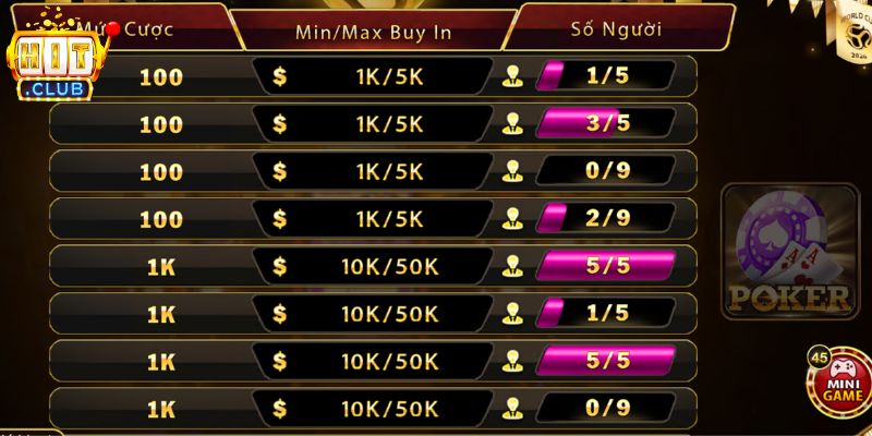 Bí kíp chơi Poker HITCLUB thắng lớn